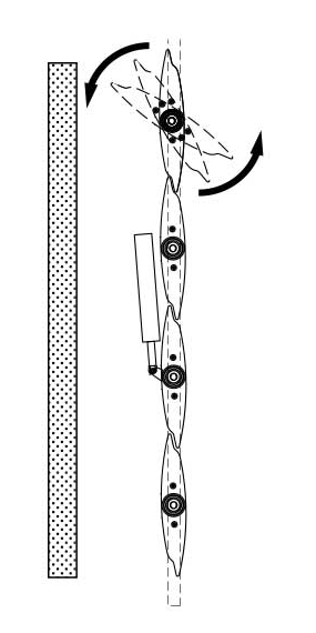 Antiorario